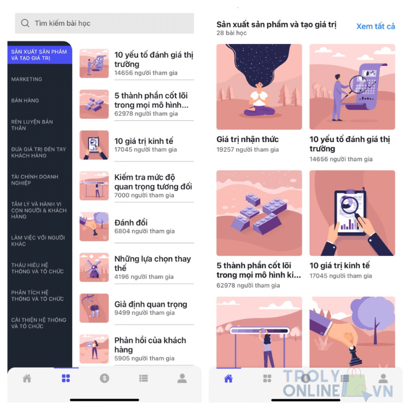 Chủ đề kinh doanh 5 phút